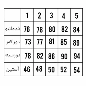 جدول سایزبندی مانتو سینه چین کرسپو