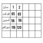 پالتو فوتر مشکی ساده دو سایزی کد 021 - Image 2