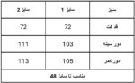مانتو کتی جین قلاب بافی مشکی طرح گل چهارپر کد 129 - Image 6