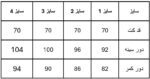 کت ژاکارد چهار سایزی در رنگبندی کد 184 - Image 8