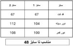 کت توری سنگدوزی با مغزی مروارید 2 رنگ کد 147 - Image 7