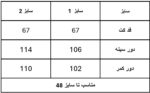 کت مخمل نواردوزی مشکی کد 155 - Image 10