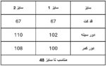 کت سفید مجلسی کد 156 - Image 2