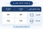 وست با پارچه تنسل جین کد ۲۷۶ - Image 3